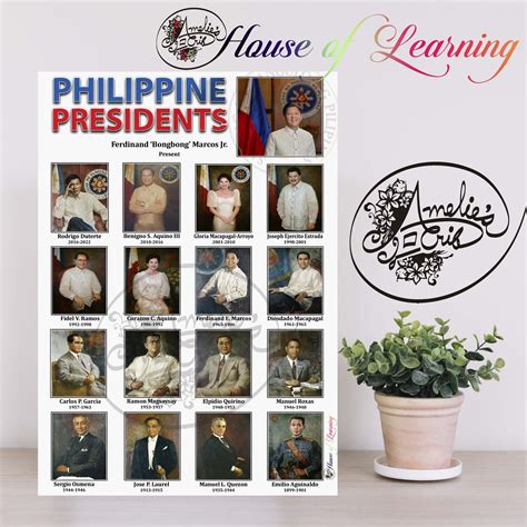 pangulo abbreviation|President of the Philippines .